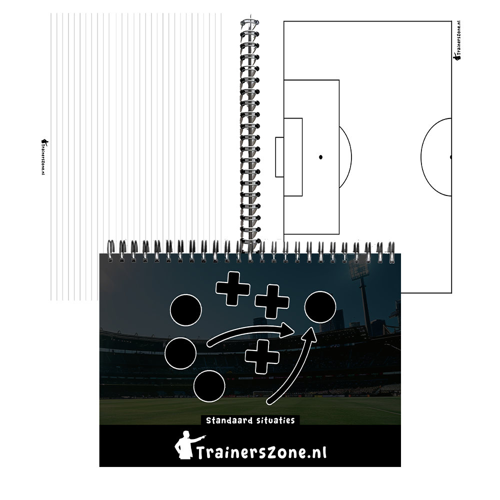 Trainerszone Pakket