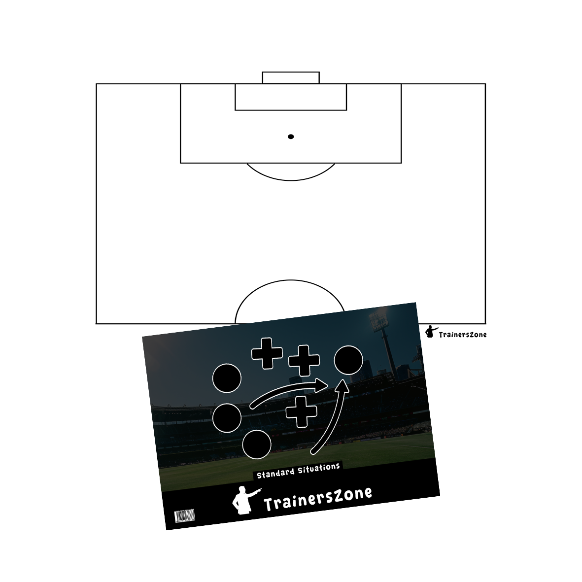 Standaardsituaties (A3)