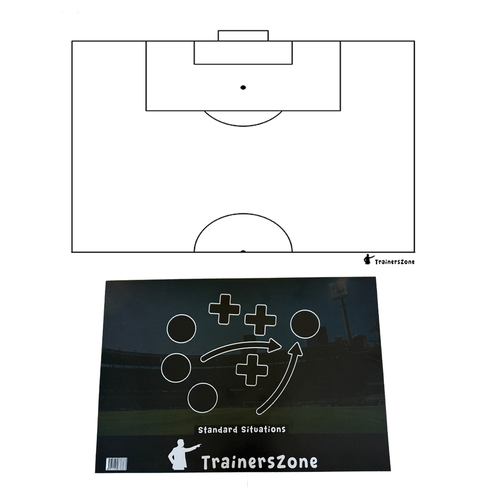 STANDARDSITUATIONS (A3)