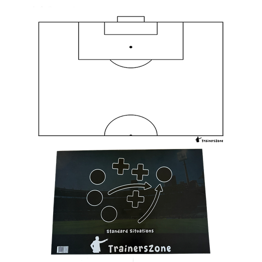 STANDARDSITUATIONS (A3)