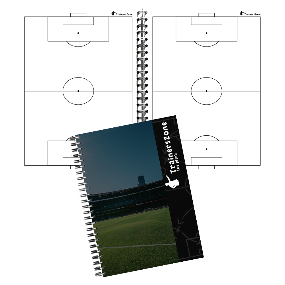 THE PITCH (A4)